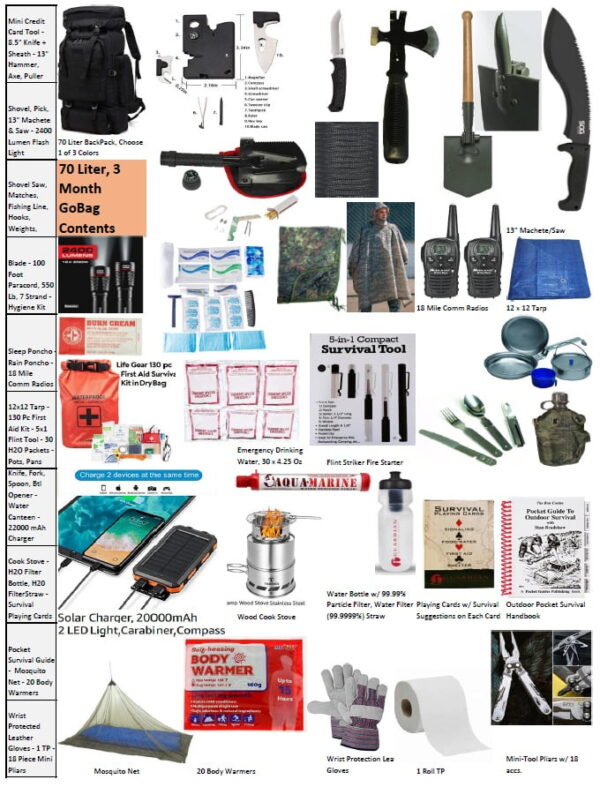 3 Month, 70 Liter GoBag + 275 L Rucksack, High Quality, Survival Kit